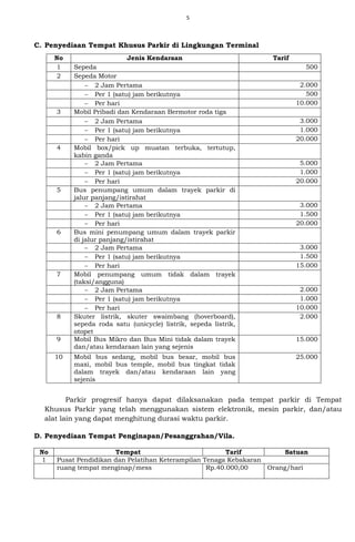 5
C. Penyediaan Tempat Khusus Parkir di Lingkungan Terminal
No Jenis Kendaraan Tarif
1 Sepeda 500
2 Sepeda Motor
− 2 Jam Pertama 2.000
− Per 1 (satu) jam berikutnya 500
− Per hari 10.000
3 Mobil Pribadi dan Kendaraan Bermotor roda tiga
− 2 Jam Pertama 3.000
− Per 1 (satu) jam berikutnya 1.000
− Per hari 20.000
4 Mobil box/pick up muatan terbuka, tertutup,
kabin ganda
− 2 Jam Pertama 5.000
− Per 1 (satu) jam berikutnya 1.000
− Per hari 20.000
5 Bus penumpang umum dalam trayek parkir di
jalur panjang/istirahat
− 2 Jam Pertama 3.000
− Per 1 (satu) jam berikutnya 1.500
− Per hari 20.000
6 Bus mini penumpang umum dalam trayek parkir
di jalur panjang/istirahat
− 2 Jam Pertama 3.000
− Per 1 (satu) jam berikutnya 1.500
− Per hari 15.000
7 Mobil penumpang umum tidak dalam trayek
(taksi/angguna)
− 2 Jam Pertama 2.000
− Per 1 (satu) jam berikutnya 1.000
− Per hari 10.000
8 Skuter listrik, skuter swaimbang (hoverboard),
sepeda roda satu (unicycle) listrik, sepeda listrik,
otopet
2.000
9 Mobil Bus Mikro dan Bus Mini tidak dalam trayek
dan/atau kendaraan lain yang sejenis
15.000
10 Mobil bus sedang, mobil bus besar, mobil bus
maxi, mobil bus temple, mobil bus tingkat tidak
dalam trayek dan/atau kendaraan lain yang
sejenis
25.000
Parkir progresif hanya dapat dilaksanakan pada tempat parkir di Tempat
Khusus Parkir yang telah menggunakan sistem elektronik, mesin parkir, dan/atau
alat lain yang dapat menghitung durasi waktu parkir.
D. Penyediaan Tempat Penginapan/Pesanggrahan/Vila.
No Tempat Tarif Satuan
1 Pusat Pendidikan dan Pelatihan Keterampilan Tenaga Kebakaran
ruang tempat menginap/mess Rp.40.000,00 Orang/hari
 