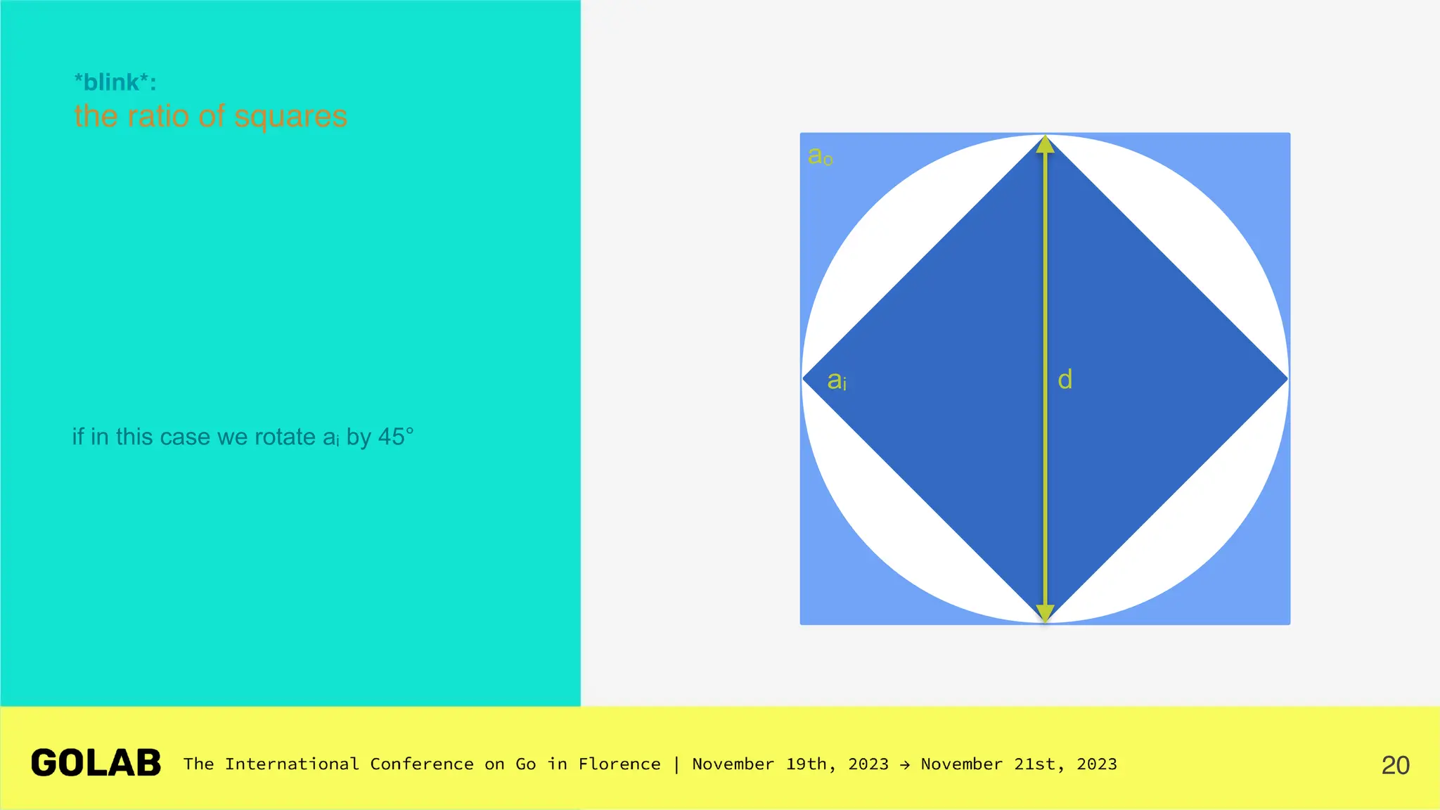 20
*blink*:
the ratio of squares
if in this case we rotate ai by 45°
ao
ai d
 