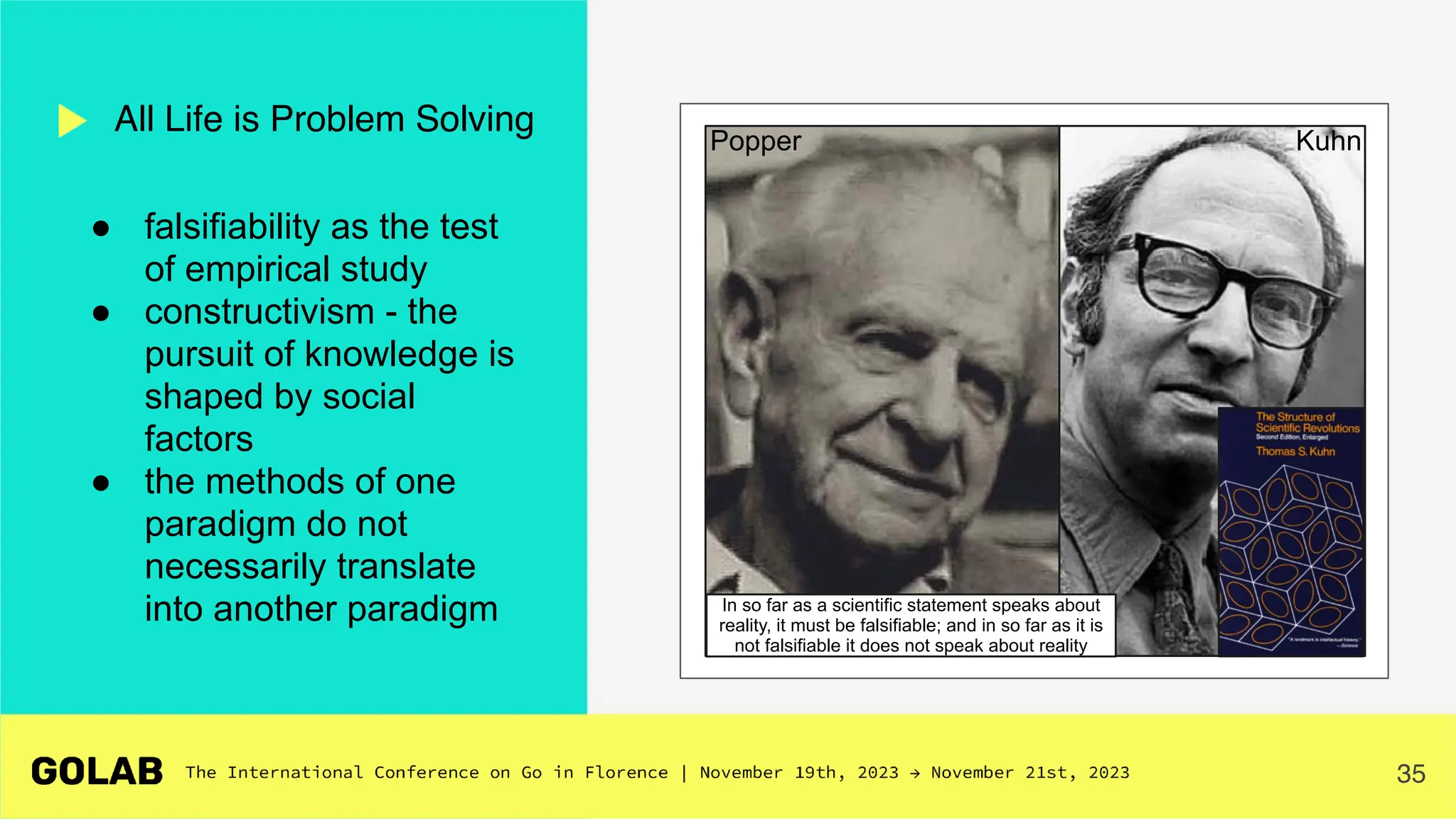 35
● falsifiability as the test
of empirical study
● constructivism - the
pursuit of knowledge is
shaped by social
factors
● the methods of one
paradigm do not
necessarily translate
into another paradigm
All Life is Problem Solving
In so far as a scientific statement speaks about
reality, it must be falsifiable; and in so far as it is
not falsifiable it does not speak about reality
Kuhn
Popper
 