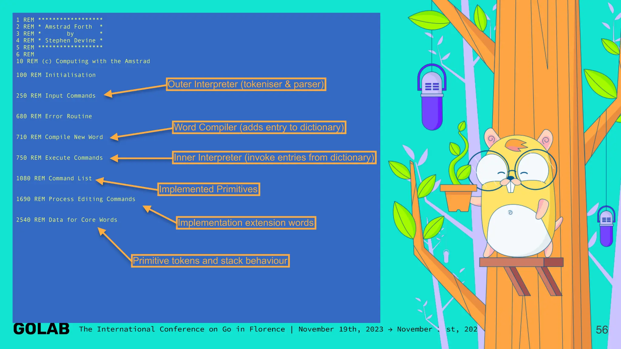 56
1 REM ******************
2 REM * Amstrad Forth *
3 REM * by *
4 REM * Stephen Devine *
5 REM ******************
6 REM
10 REM (c) Computing with the Amstrad
100 REM Initialisation
250 REM Input Commands
680 REM Error Routine
710 REM Compile New Word
750 REM Execute Commands
1080 REM Command List
1690 REM Process Editing Commands
2540 REM Data for Core Words
Outer Interpreter (tokeniser & parser)
Word Compiler (adds entry to dictionary)
Inner Interpreter (invoke entries from dictionary)
Implemented Primitives
Implementation extension words
Primitive tokens and stack behaviour
 