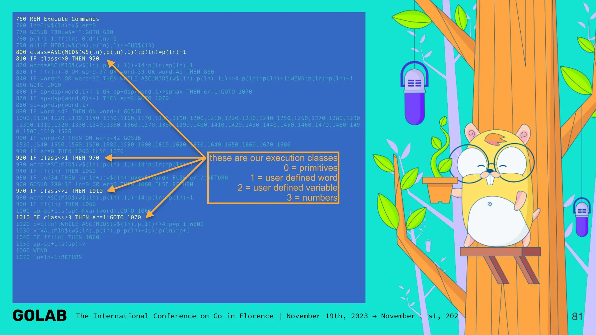 81
750 REM Execute Commands
760 ln=0:w$(ln)=x$:er=0
770 GOSUB 780:w$="":GOTO 690
780 p(ln)=1:ff(ln)=0:df(ln)=0
790 WHILE MID$(w$(ln),p(ln),1)<>CHR$(13)
800 class=ASC(MID$(w$(ln),p(ln),1)):p(ln)=p(ln)+1
810 IF class<>0 THEN 920
820 word=ASC(MID$(w$(ln),p(ln),1))-14:p(ln)=p(ln)+1
830 IF ff(ln)=0 OR word=37 OR word=39 OR word=40 THEN 860
840 IF word=5 OR word=32 THEN WHILE ASC(MID$(w$(ln),p(ln),1))<>4:p(ln)=p(ln)+1:WEND:p(ln)=p(ln)+1
850 GOTO 1060
860 IF sp+dsp(word,1)<-1 OR sp+dsp(word,1)>spmax THEN er=1:GOTO 1070
870 IF sp-dsp(word,0)<-1 THEN er=2:GOTO 1070
880 sp=sp+dsp(word,1)
890 IF word <43 THEN ON word+1 GOSUB
1090,1110,1120,1130,1140,1150,1160,1170,1180,1190,1200,1210,1220,1230,1240,1250,1260,1270,1280,1290
,1300,1310,1320,1330,1340,1350,1360,1370,1380,1390,1400,1410,1420,1430,1440,1450,1460,1470,1480,149
0,1500,1510,1520
900 IF word>42 THEN ON word-42 GOSUB
1530,1540,1550,1560,1570,1580,1590,1600,1610,1620,1630,1640,1650,1660,1670,1680
910 IF er=0 THEN 1060 ELSE 1070
920 IF class<>1 THEN 970
930 word=ASC(MID$(w$(ln),p(ln),1))-14:p(ln)=p(ln)+1
940 IF ff(ln) THEN 1060
950 IF ln<34 THEN ln=ln+1:w$(ln)=uvex$(word) ELSE er=7:RETURN
960 GOSUB 780:IF ln=0 OR er=0 THEN 1060 ELSE RETURN
970 IF class<>2 THEN 1010
980 word=ASC(MID$(w$(ln),p(ln),1))-14:p(ln)=p(ln)+1
990 IF ff(ln) THEN 1060
1000 sp=sp+1:s(sp)=@var(word):GOTO 1060
1010 IF class<>3 THEN er=1:GOTO 1070
1020 p=p(ln):WHILE ASC(MID$(w$(ln),p,1))<>4:p=p+1:WEND
1030 v=VAL(MID$(w$(ln),p(ln),p-p(ln)+1)):p(ln)=p+1
1040 IF ff(ln) THEN 1060
1050 sp=sp+1:s(sp)=v
1060 WEND
1070 ln=ln-1:RETURN
these are our execution classes
0 = primitives
1 = user defined word
2 = user defined variable
3 = numbers
 