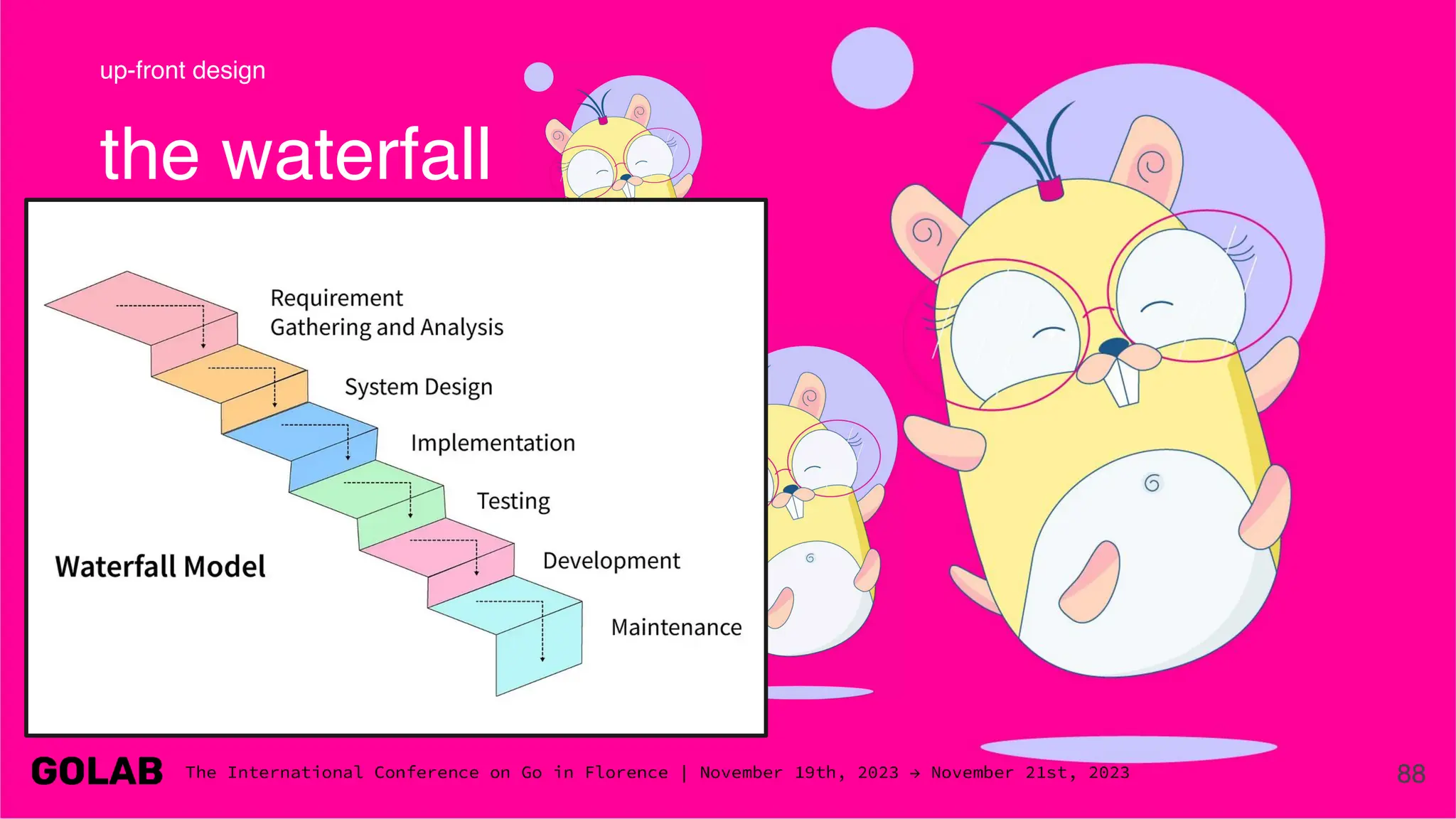 the waterfall
88
up-front design
 