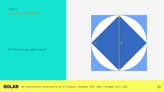 20
*blink*:
the ratio of squares
if in this case we rotate ai by 45°
ao
ai d
 