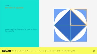 21
*blink*:
the ratio of squares
we can see that the area of ao must be twice
the area of ai
ao
ai
 