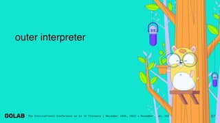 67
outer interpreter
 