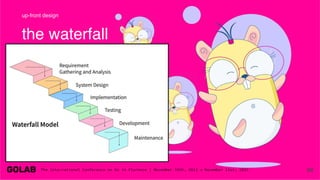 the waterfall
88
up-front design
 