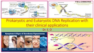 Prokaryotic and Eukaryotic DNA Replication with
their clinical applications
Dr. E. O
 