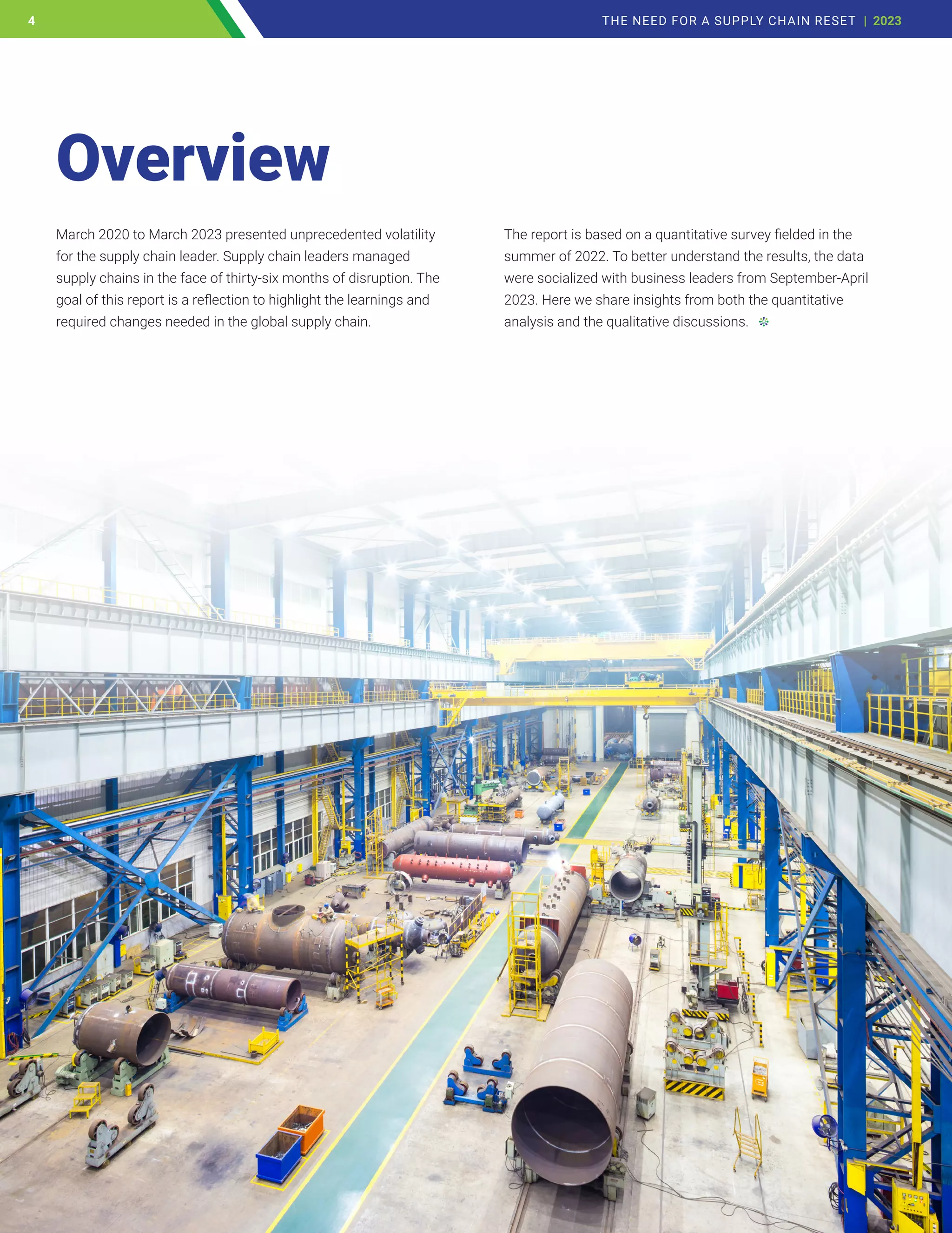 March 2020 to March 2023 presented unprecedented volatility
for the supply chain leader. Supply chain leaders managed
supply chains in the face of thirty-six months of disruption. The
goal of this report is a reflection to highlight the learnings and
required changes needed in the global supply chain.
The report is based on a quantitative survey fielded in the
summer of 2022. To better understand the results, the data
were socialized with business leaders from September-April
2023. Here we share insights from both the quantitative
analysis and the qualitative discussions.
Overview
4 THE NEED FOR A SUPPLY CHAIN RESET | 2023
4
 