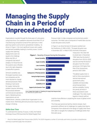 Organizations muscled through the three years of a disruption
using brute force. Our qualitative interviews found that 91% of
manufacturing companies turned off the optimizers in their
planning systems and turned to spreadsheet modeling. As
shown in Figure 1, the most significant issues were supply
and demand variability, leading to inventory issues. Current
supply chain planning
deployments were not
equal to the challenge.
While only 30% of
companies had what-if
analysis, for those that did,
the systems were inflexible
due to the tight integration
to backoffice systems.
Demand variability was
the largest business issue,
but companies are the
most reluctant to change
demand processes. Most
thinking is hard-wired
for supply. Solving the
problem requires rethinking
the processes between
commercial and operations
teams. Marketing-driven
organizations are not
market-driven. Likewise, a sales-driven organization is not
market driven. Rethinking demand processes requires a step-
change in thinking.
Shifts Over Time
To understand the severity of issues, in 2022, the Federal
Exchange Group (FED) launched the Global Supply Chain
Pressure Index1
to help companies and economists predict
outcomes. The Index uses a composite of market data sources
to plot disruption every month.
In Figure 2, we show the level of disruption plotted over
the timeframe of 1998 to 2023. The peak disruption was
in December 2021. In March 2023, the level of disruption
measured in the index fell
to a level seen in November
1998. Note that the level of
disruption from 2010 to 2020
was low and that the level of
disruption from the recent
period was 3-4X higher than
that of the recessionary
period of 2007-2009.
The global supply chain is
built on three assumptions:
rational international
government policy,
available and reasonably
priced transportation,
and low variability. During
this period, all three of
these assumptions were
challenged. This index tracks
logistics impacts well but
could be more effective in projecting the issues of global unrest
and variability.
This three-year period we had four distinct phases. Each
presented a different set of challenges for supply chain teams.
Companies more advanced in the design of supply chain flows
were able to navigate the multiplicity of challenges better than
their peer group.
Managing the Supply
Chain in a Period of
Unprecedented Disruption
Demand Variability 45%
Supply Variability 43%
Labor Availability 35%
Ocean Freight Costs 30%
Inadequacies of Planning Systems 25%
Having the Right Inventory 18%
China Lockdowns 18%
Availability of Air 10%
Support by the Executive Team 8%
Figure 1. Severity of Issues During the Disruption
Source: Supply Chain Insights LLC, Redefining The Supply Chain Response Study
Q12. What were your greatest issues?
1
About the Global Supply Chain Pressure Index (GSCPI): The GSCPI integrates a number of commonly used metrics to provide a comprehensive
summary of potential supply chain disruptions.
6 THE NEED FOR A SUPPLY CHAIN RESET | 2023
6
 