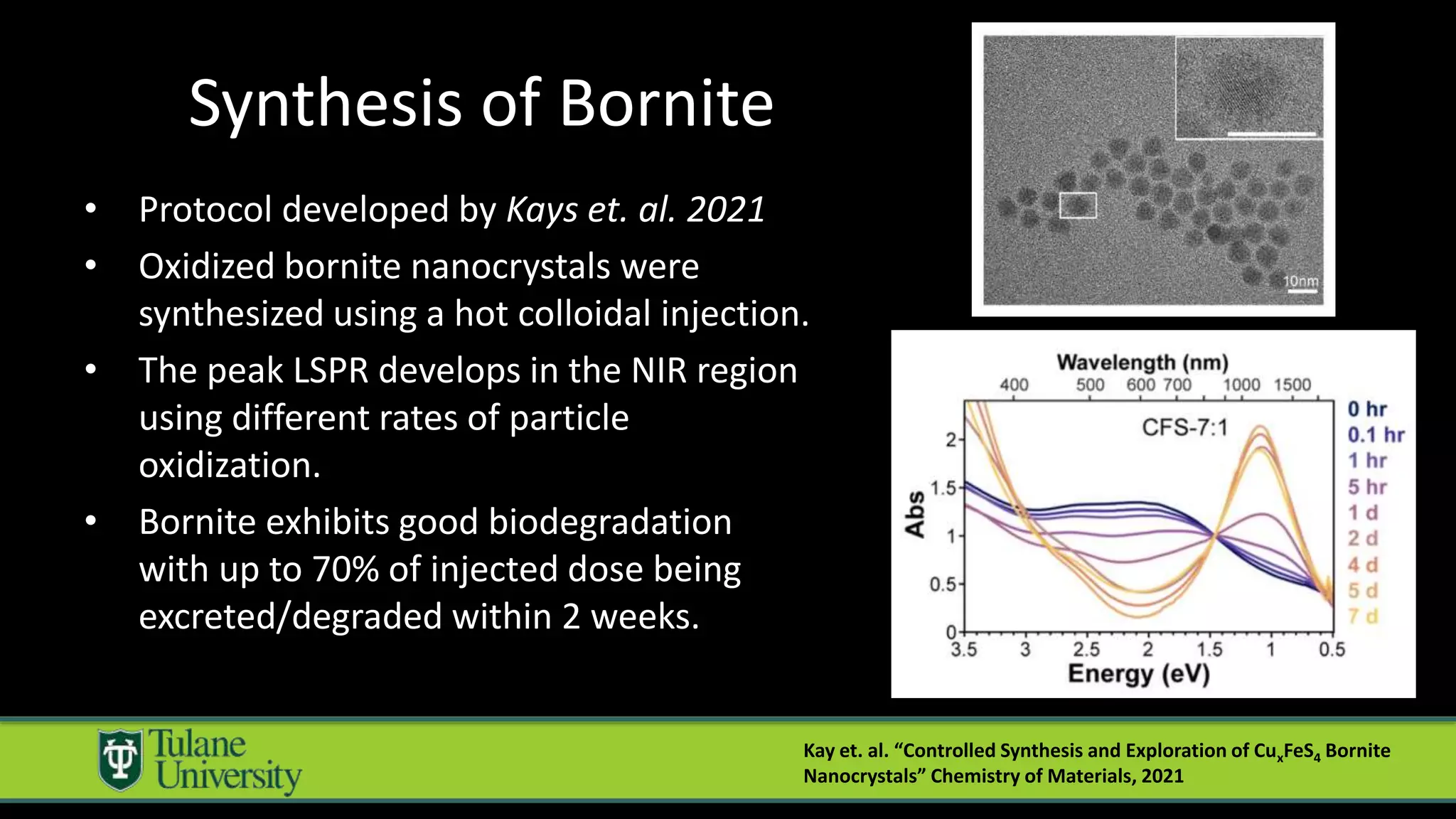 Synthesis of Bornite
• Protocol developed by Kays et. al. 2021
• Oxidized bornite nanocrystals were
synthesized using a hot colloidal injection.
• The peak LSPR develops in the NIR region
using different rates of particle
oxidization.
• Bornite exhibits good biodegradation
with up to 70% of injected dose being
excreted/degraded within 2 weeks.
Kay et. al. “Controlled Synthesis and Exploration of CuxFeS4 Bornite
Nanocrystals” Chemistry of Materials, 2021
 