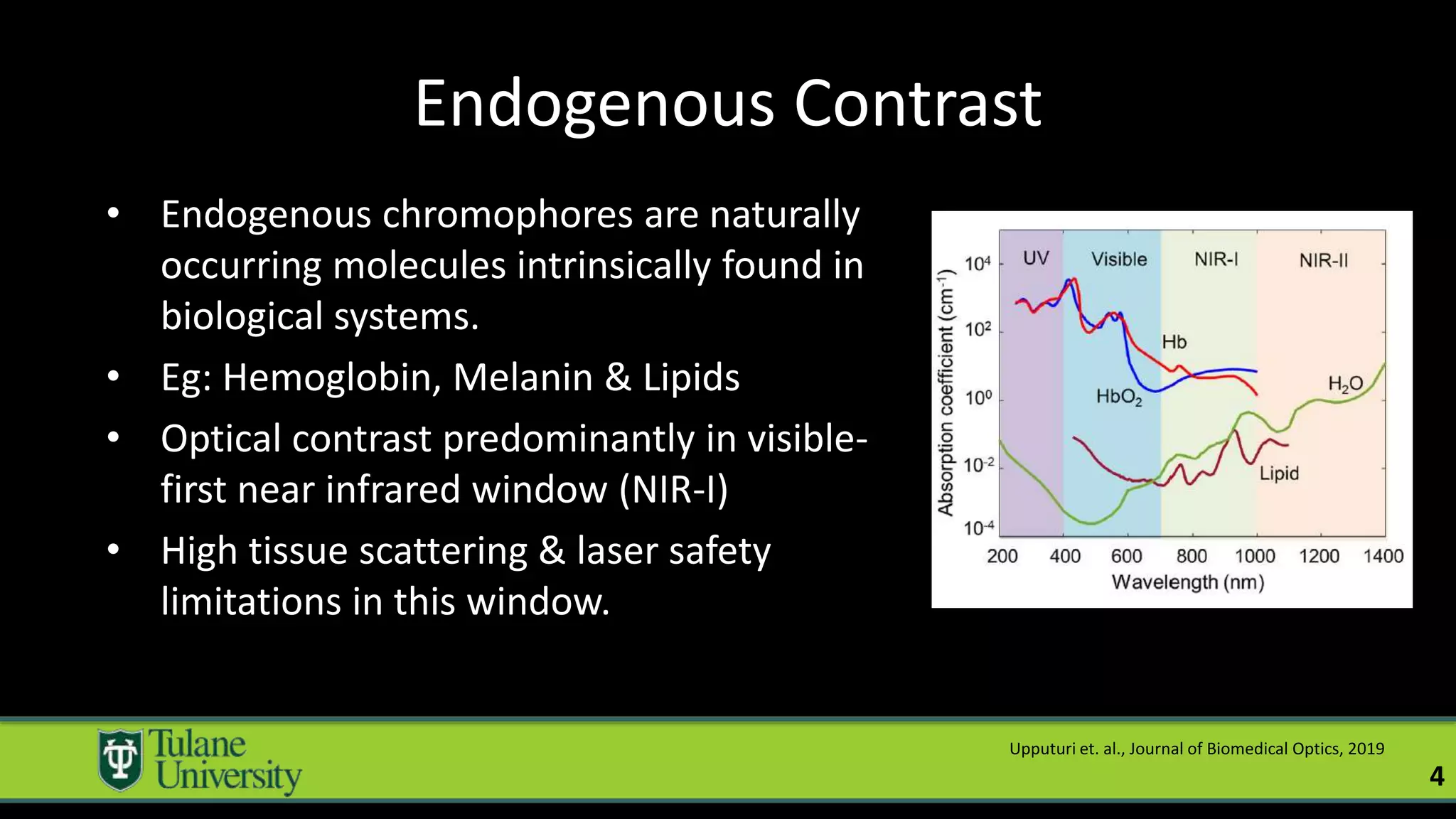 • Endogenous chromophores are naturally
occurring molecules intrinsically found in
biological systems.
• Eg: Hemoglobin, Melanin & Lipids
• Optical contrast predominantly in visible-
first near infrared window (NIR-I)
• High tissue scattering & laser safety
limitations in this window.
Endogenous Contrast
Upputuri et. al., Journal of Biomedical Optics, 2019
4
 