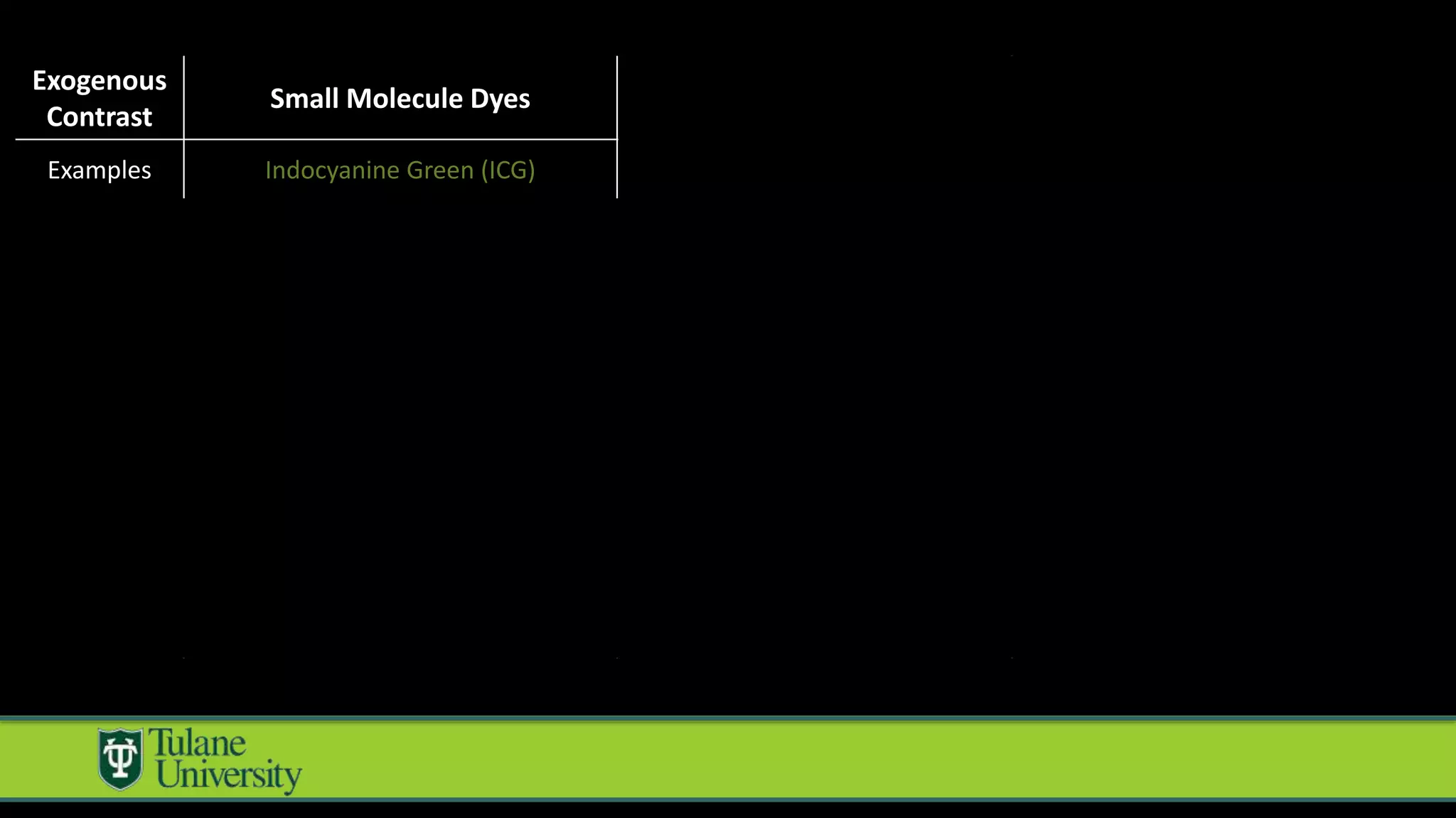 Exogenous
Contrast
Small Molecule Dyes Metallic Nanoparticles Semiconductor Nanocrystals
Examples Indocyanine Green (ICG) Gold Nanorods (AuNRs) Metal sulfides (CuS)
Advantages
• FDA-approved for in vivo
applications
• Improved optical extinctions
due to localized surface
plasmon resonance (LSPR)
• Tunable while being
chemically inert
• Exhibit high LSPR at ultrasmall
size (< 10 nm)
• Good photostability
Limitations
• Optical absorption peak overlaps
with hemoglobin, making in vivo
distinction difficult
• Poor photostability
• Limited retention due to rapid
clearance, limiting targeted
delivery
• Large Sizes (100-200 nm)
• Slow clearance with concerns
of toxicity
• Heavy metal containing
compositions
• Non-biodegradable
• Concerns of toxicity
 