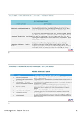 2023 SEGURIDAD DE LA INFORMACIÓN Y PRIVACIDAD DE DATOS (version breve).pdf