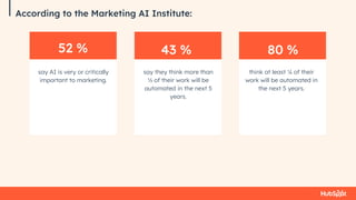 say AI is very or critically
important to marketing.
say they think more than
½ of their work will be
automated in the next 5
years.
think at least ¼ of their
work will be automated in
the next 5 years.
52 %
According to the Marketing AI Institute:
43 % 80 %
 