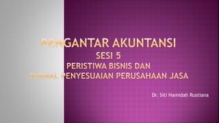 Dr. Siti Hamidah Rustiana
 