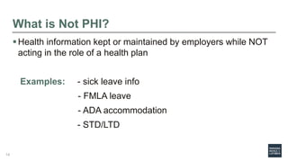 What is Not PHI?
Health information kept or maintained by employers while NOT
acting in the role of a health plan
Examples: - sick leave info
- FMLA leave
- ADA accommodation
- STD/LTD
14
 