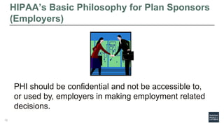 HIPAA’s Basic Philosophy for Plan Sponsors
(Employers)
PHI should be confidential and not be accessible to,
or used by, employers in making employment related
decisions.
15
 
