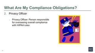 What Are My Compliance Obligations?
2. Privacy Officer
o Privacy Officer: Person responsible
for overseeing overall compliance
with HIPAA rules
26
 