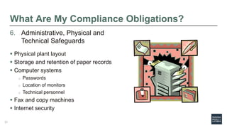 What Are My Compliance Obligations?
6. Administrative, Physical and
Technical Safeguards
 Physical plant layout
 Storage and retention of paper records
 Computer systems
o Passwords
o Location of monitors
o Technical personnel
 Fax and copy machines
 Internet security
31
 