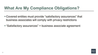 What Are My Compliance Obligations?
 Covered entities must provide “satisfactory assurances” that
business associates will comply with privacy restrictions
 “Satisfactory assurances” = business associate agreement
33
 