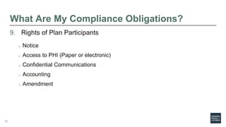What Are My Compliance Obligations?
9. Rights of Plan Participants
o Notice
o Access to PHI (Paper or electronic)
o Confidential Communications
o Accounting
o Amendment
35
 