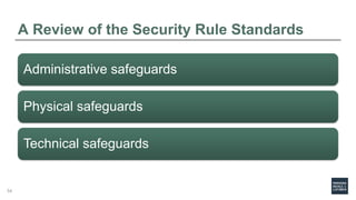 A Review of the Security Rule Standards
Administrative safeguards
Physical safeguards
Technical safeguards
54
 