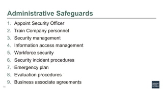 Administrative Safeguards
1. Appoint Security Officer
2. Train Company personnel
3. Security management
4. Information access management
5. Workforce security
6. Security incident procedures
7. Emergency plan
8. Evaluation procedures
9. Business associate agreements
55
 