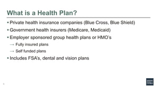 What is a Health Plan?
 Private health insurance companies (Blue Cross, Blue Shield)
 Government health insurers (Medicare, Medicaid)
 Employer sponsored group health plans or HMO’s
→ Fully insured plans
→ Self funded plans
 Includes FSA’s, dental and vision plans
9
 
