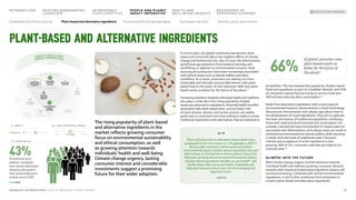 In recent years, the global community has become more
aware and concerned about the negative effects of climate
change and biodiversity loss, due to issues like deforestation,
greenhouse gas emissions from livestock farming, and
overfishing. In addition to environmental concerns, food
sourcing and production have been increasingly associated
with ethical issues such as animal welfare and labor
conditions. As a result, consumers are seeking out more
sustainable and ethically sourced alternatives, with plant-
based food at the center of their attention; 66% view plant-
based snacks as better for the future of the planet.77
Increasing attention towards individual health and wellness
also plays a vital role in the rising popularity of plant-
based and alternative ingredients. Potential health benefits
associated with plant-based diets, such as lower risks
of heart disease, obesity, and certain cancers, are widely
publicized, so consumers are more willing to replace certain
traditional ingredients with alternatives that are believed to
be healthier. This has boosted the popularity of plant-based
food and ingredients as part of a healthier lifestyle, with 57%
of consumers saying they are trying to eat less meat and
46% actively reducing dairy consumption.78
Aside from alternative ingredients with a more optimal
environmental footprint, advancements in food technology,
like precision fermentation and cellular agriculture, lead to
the development of novel ingredients. They aim to replicate
the taste and texture of traditional ingredients, combining
those with improved environmental and social impact. For
example, cultured oils have the potential to replace palm oil
associated with deforestation, and cellular meat can result in
enhanced environmental and animal welfare while retaining
a similar look and taste of traditional meat. Consumer
interest and acceptance of novel ingredients is also
growing: 62% of U.K. consumers said they are likely to try
cultured meat.79
GLIMPSE INTO THE FUTURE
With climate change urgency and the attention towards
individual health and wellness growing, consumer demand
towards plant-based and alternative ingredient options will
continue increasing. Combined with stricter environmental
regulations, it will further incentivize food companies to
invest in plant-based and alternative ingredients.
The rising popularity of plant-based
and alternative ingredients in the
market reflects growing consumer
focus on environmental sustainability
and ethical consumption, as well
as growing attention towards
individuals’ health and well-being.
Climate change urgency, lasting
consumer interest and considerable
investments suggest a promising
future for their wider adoption.
Plant-based and alternative ingredients
66%
of global consumers view
plant-based snacks as
better for the future of
the planet77
Share of food products with plant-based claims have
quadrupled in the last 5 years to 3.2% globally in 2023.80
Rising public awareness of the perceived positive
environmental impact of plant-based ingredients has and
will continue to fuel interest in these products long-term.
Moreover, growing discourse around the positive impact
of plant-based ingredients like fiber on gut health81 will
further boost their perceived health credentials and
help plant-based products tap into this emerging and
important trend.
– MINTEL
“”
TREND REACH
PEOPLE AND PLANET
IMPACT IMPERATIVE
Sustainable
and ethical
sourcing
Plant-based
and alternative
ingredients
Environmentally
friendly
packaging
Food waste
reduction
Diversity,
equity and
inclusion
Better
nutrition
literacy
Clean and
clear label
Functional
nutrition
Emotional
well-being
N
o
v
e
l
s
e
n
s
o
r
i
a
l
e
x
p
e
r
i
e
n
c
e
s
B
r
a
n
d
s
t
o
r
y
t
e
l
l
i
n
g
M
i
d
d
l
e
c
l
a
s
s
e
x
p
a
n
s
i
o
n
New living
and working
arrangements
Convenience
imperative
The new era
of shopping
Snackification
T
I
M
E
T
O
M
A
T
E
R
I
A
L
I
M
P
A
C
T
> 10 YEARS
5–10 YEARS
<5 YEARS
TIME TO MATERIAL IMPACT
>10 Years
<5 Years 5–10 Years
IMPACT
Moderate Strong Very Strong
43%
of monitored early
adopters worldwide
have shared information
related to this trend in
their social media posts
at least once in 2023
20
MONDELĒZ INTERNATIONAL STATE OF SNACKING: FUTURE TRENDS
INTRODUCTION SHIFTING DEMOGRAPHIC
LANDSCAPE
INCREASINGLY
FLUID LIFESTYLES
HEALTH AND
WELL-BEING UBIQUITY
RESURGENCE OF
EXPERIENCE ECONOMY
BACK TO SNACKING TREND RADAR
PEOPLE AND PLANET
IMPACT IMPERATIVE
Sustainable and ethical sourcing Environmentally friendly packaging Food waste reduction Diversity, equity, and inclusion
Plant-based and alternative ingredients
 