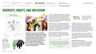 The push for respecting and enabling diversity, equity and
inclusion can be traced back to various historical movements
for civil rights and social justice. Today, DEI stands for not
only the absence of discrimination but also for providing
equal opportunities and outcomes for people with various
backgrounds and identities. Accelerated by globalization and
the influence of international media and social platforms, DEI
has become a global phenomenon.
DEI adoption has been associated with positive effects on
businesses. According to a recent study, companies with
ethnically and gender-diverse executive teams increase the
likelihood of above-average profitability.103 Consumers favor
businesses and brands that support DEI; 75% globally believe
businesses have a responsibility to make society fairer,104
and 59% prefer to buy from brands that stand for diversity
and inclusion in online advertising.105
Beyond consumer appeal, governments have adopted
regulations designed to promote diversity and protect
against discrimination, such as the European Accessibility
Act, and a number of other mandates related to gender
representation on corporate boards.106
DEI promotes more inclusive and intersectional product
development and marketing as an increasingly diverse
consumer base demands attention on a wide array of
cultural nuances, identities, and lifestyles. Inclusivity in
product development and marketing materials is becoming
crucial for brands to appeal to growing ranks of value-
driven consumers, particularly among younger generations:
18-to-25-year-olds were most likely to take note of inclusive
advertising when making purchase decisions.107
The diversity imperative is also influencing workforce and
supplier networks. Hiring practices aim to create teams
with individuals from diverse backgrounds, encouraging
open, innovative environments. Industry supply chains are
becoming more multifaceted, drawing from a diverse global
pool of suppliers.
GLIMPSE INTO THE FUTURE
DEI will become an essential consideration for all business
operations. It will help increase diversity in the workforce
and supplier network, will strengthen DEI principles in
product innovation and marketing narratives, and will
further promote transparency and accountability of
DEI initiatives.
Movements against discrimination,
inequality, and exclusion have become
a powerful force in helping to combat
societal injustices. Rising awareness,
changing values, and increasing
activism have made diversity, equity,
and inclusion (DEI) a significant
part of modern society’s behavior
code, raising expectations towards
businesses and brands.
Diversity, equity, and inclusion
75%
of consumers globally
believe businesses have
a responsibility to make
society fairer104
Consumers expect businesses to help promote
fairness in our society. Globally, 6 in 10 people agree
that it is important to them that companies they buy
from actively promote diversity within their business
practices and society as a whole.108
– KANTAR MONITOR
“”
TREND REACH
PEOPLE AND PLANET
IMPACT IMPERATIVE
Sustainable
and ethical
sourcing
Plant-based
and alternative
ingredients
Environmentally
friendly
packaging
Food waste
reduction
Diversity,
equity and
inclusion
Better
nutrition
literacy
Clean and
clear label
Functional
nutrition
Emotional
well-being
N
o
v
e
l
s
e
n
s
o
r
i
a
l
e
x
p
e
r
i
e
n
c
e
s
B
r
a
n
d
s
t
o
r
y
t
e
l
l
i
n
g
M
i
d
d
l
e
c
l
a
s
s
e
x
p
a
n
s
i
o
n
New living
and working
arrangements
Convenience
imperative
The new era
of shopping
Snackification
T
I
M
E
T
O
M
A
T
E
R
I
A
L
I
M
P
A
C
T
> 10 YEARS
5–10 YEARS
<5 YEARS
TIME TO MATERIAL IMPACT
>10 Years
<5 Years 5–10 Years
IMPACT
Moderate Strong Very Strong
47%
of monitored early
adopters worldwide
have shared information
related to this trend in
their social media posts
at least once in 2023
23
MONDELĒZ INTERNATIONAL STATE OF SNACKING: FUTURE TRENDS
INTRODUCTION SHIFTING DEMOGRAPHIC
LANDSCAPE
INCREASINGLY
FLUID LIFESTYLES
HEALTH AND
WELL-BEING UBIQUITY
RESURGENCE OF
EXPERIENCE ECONOMY
BACK TO SNACKING TREND RADAR
PEOPLE AND PLANET
IMPACT IMPERATIVE
Sustainable and ethical sourcing Plant-based and alternative ingredients Environmentally friendly packaging Food waste reduction Diversity, equity, and inclusion
 