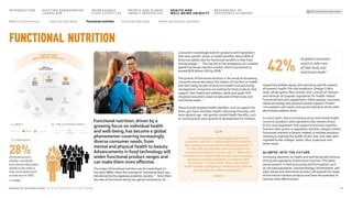 consumers increasingly look for products with ingredients
that have specific action or health benefits. About 90% of
American adults look for functional benefits in their food
and beverages.120 This has led to the emergence of a sizeable
global functional nutrition market, which is projected to
exceed $210 billion USD by 2028.121
The growth of functional nutrition is the result of increasing
consumer awareness about the impact of nutrition on health
and well-being. As part of proactive health and well-being
management, consumers are looking for food products that
support their health and wellness needs and goals: 42%
of global consumers snack to take care of their body and
nutritional needs.122
These include targeted health benefits, such as support for
brain, gut, heart and bone health, improving immunity, and
more general age- and gender-related health benefits, such
as assisting early years growth & development for children,
supporting healthy aging, and improving specific aspects
of women’s health. Pre-and probiotics, Omega-3 fatty
acids, whole grains, fiber, protein and a variety of vitamins
and minerals are popular ingredients for health-related
functional food and supplements. Other popular consumer
needs are energy and physical activity support. Protein-
rich powders and snacks and sports hydration drinks with
electrolytes address them.
In recent years, due to increasing stress and mental health
concerns, products with ingredients like vitamins B and
D, zinc and magnesium that support mood and cognitive
function have grown in popularity. Another category within
functional nutrition is beauty-related: it includes products
claiming to improve the health of skin, hair, and nails, with
ingredients like collagen, biotin, silica, hyaluronic and
amino acids.
GLIMPSE INTO THE FUTURE
Increasing attention on health and well-being will continue
driving the popularity of functional nutrition. The latest
advancements in food processing and formulation, such
as microencapsulation, nanotechnology, fermentation, and
plant-based and alternative proteins will expand the range
of functional nutrition products and have the potential to
improve their effectiveness.
Functional nutrition, driven by a
growing focus on individual health
and well-being, has become a global
phenomenon covering increasingly
diverse consumer needs, from
mental and physical health to beauty.
Advancements in food technology will
widen functional product ranges and
can make them more effective.
Functional nutrition
42%
of global consumers
snack to take care
of their body and
nutritional needs122
Functional nutrition is increasingly important to
consumers: 42% of U.S. adults prefer food and drinks
that contribute to their mental and physical health.123
In China, 61% of consumers plan to consume more
nutritious food/drink in the next year.124 Within this
trend, there’s a nuanced shift towards what consumers
perceive as trusted ingredients. For instance, 84%
of consumers in China prefer drinks with natural
health benefits, highlighting a preference for inherent
functionality over added ingredients.125
– MINTEL
“”
TREND REACH
WELL-BEING UBIQUITY
HEALTH AND
Sustainable
and ethical
sourcing
Plant-based
and alternative
ingredients
Environmentally
friendly
packaging
Food waste
reduction
Diversity,
equity and
inclusion
Better
nutrition
literacy
Clean and
clear labels
Functional
nutrition
Emotional
well-being
Health and
nutrition quantified
Novel sensorial
experiences
Premium and
artisanal
Brand
storytelling
Escapism and
nostalgia
Experiential
commerce
M
i
d
d
l
e
c
l
a
s
s
e
x
p
a
n
s
i
o
n
C
o
n
v
e
n
i
e
n
c
e
i
m
p
e
r
a
t
i
v
e
S
n
a
c
k
i
fi
c
a
t
i
o
n
T
I
M
E
T
O
M
A
T
E
R
I
A
L
I
M
P
A
C
T
> 10 YEARS
5–10 YEARS
<5 YEARS
TIME TO MATERIAL IMPACT
>10 Years
<5 Years 5–10 Years
IMPACT
Moderate Strong Very Strong
28%
The origin of functional nutrition can be traced back to
the early 1980s, when the concept of ‘functional food’ was
introduced by the Japanese academic society.119 Since then,
the idea of functional eating has gained momentum, as
of monitored early
adopters worldwide
have shared information
related to this trend in
their social media posts
at least once in 2023
27
MONDELĒZ INTERNATIONAL STATE OF SNACKING: FUTURE TRENDS
INTRODUCTION SHIFTING DEMOGRAPHIC
LANDSCAPE
INCREASINGLY
FLUID LIFESTYLES
RESURGENCE OF
EXPERIENCE ECONOMY
PEOPLE AND PLANET
IMPACT IMPERATIVE
BACK TO SNACKING TREND RADAR
HEALTH AND
WELL-BEING UBIQUITY
Better nutrition literacy Clean and clear labels Emotional well-being Health and nutrition quantified
Functional nutrition
 