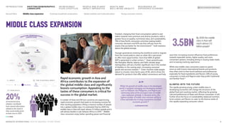 freedom, changing their food consumption patterns and
habits towards more premium and diverse products, with a
greater focus on quality, nutritional value, and sustainability.
79% of Asia Pacific consumers prioritize making health-
conscious decisions and 67% say they will pay more for
snacks that are better for the environment;22 both statistics
above the global average.
Younger generations entering the workforce tend to migrate
from the countryside to cities as urban life is perceived
to offer more opportunities: more than 80% of global
GDP is generated in urban centers.23 Asian powerhouses
like Shanghai, Manila, Jakarta, and Delhi, already large
metropolises, will see a further significant rise in the number
of dwellers in the coming years, increasing consumer
goods and services markets.24 Cities’ rhythms make people
adjust to a busier, more hectic pace of life, which drives the
demand for products that offer added convenience and help
A number of Asian and African countries are experiencing
rapid economic growth that leads to increasing incomes for
their working population, lifting a massive number of people
into a global middle class. It is estimated that by 2030 the
middle class in Asia will reach almost 3.5 billion people and it
will almost double in sub-Saharan Africa vs 2015.21 Middle-
class consumers enjoy better spending power and financial
save time. Increasing income influences food preferences
towards expanded variety, higher quality, and more
convenient options, including dining in, buying ready meals,
and increasing snacking repertoires.
While new middle-class consumers aspire to spend
more on well-known international brands and products,
they often stick to their local traditions and preferences
especially for food ingredients and flavors: 40% of young
consumers in India and Nigeria state they prefer traditional
and familiar food.25
GLIMPSE INTO THE FUTURE
The rapidly growing young, urban middle class in
developing economies will change the structure of the
global food and snacking market, reflecting the growing
role and preferences of Asian and African consumers. It will
further drive the focus on sustainability, balanced nutrition,
local cuisines, and flavors to cater to the diverse needs of
this rapidly expanding consumer cohort.
Rapid economic growth in Asia and
Africa contributes to the expansion of
the global middle class and significantly
boosts consumption. Appealing to the
tastes of these consumers is critical for
success in the global market.
Middle class expansion
3.5BN
By 2030 the middle
class in Asia will
reach almost 3.5
billion people21
Whilst the growth of middle class in the developed
world is marginal, emerging and developing markets
such as Pakistan, the Philippines, and Nigeria are
witnessing some of the strongest rates of middle
class expansion globally. In absolute terms, the
highest number of middle class entrants will be in
China and India due to large populations and fast
economic growth.26
– EUROMONITOR
“”
TREND REACH
Y
I
N
C
R
E
A
S
I
N
G
L
Y
F
L
U
I
D
L
I
F
E
S
T
Y
L
E
S
SHIFTING DEMOGRAPHIC
LANDSCAPE
Second lifers
Novel sensorial
experiences
Premium and
artisanal
Brand
storytelling
Escapism and
nostalgia
Experiential
commerce
Middle class
expansion
Global mobility and
multiculturalism
Young consumer
cohorts
New living
and working
arrangements
Everyday
smartification and
automation
Convenience
imperative
The new era
of shopping
Snackification
Evolving
household
composition
> 10 YEARS
5–10 YEARS
<5 YEARS
T
I
M
E
T
O
M
A
T
E
R
I
A
L
I
M
P
A
C
T
TIME TO MATERIAL IMPACT
>10 Years
<5 Years 5–10 Years
IMPACT
Moderate Strong Very Strong
20%
of monitored early
adopters worldwide
have shared information
related to this trend in
their social media posts
at least once in 2023
8
MONDELĒZ INTERNATIONAL STATE OF SNACKING: FUTURE TRENDS
INTRODUCTION INCREASINGLY
FLUID LIFESTYLES
HEALTH AND
WELL-BEING UBIQUITY
RESURGENCE OF
EXPERIENCE ECONOMY
PEOPLE AND PLANET
IMPACT IMPERATIVE
BACK TO SNACKING TREND RADAR
SHIFTING DEMOGRAPHIC
LANDSCAPE
Global mobility and multiculturalism Young consumer cohorts
Evolving household composition
Second lifers Middle class expansion
 