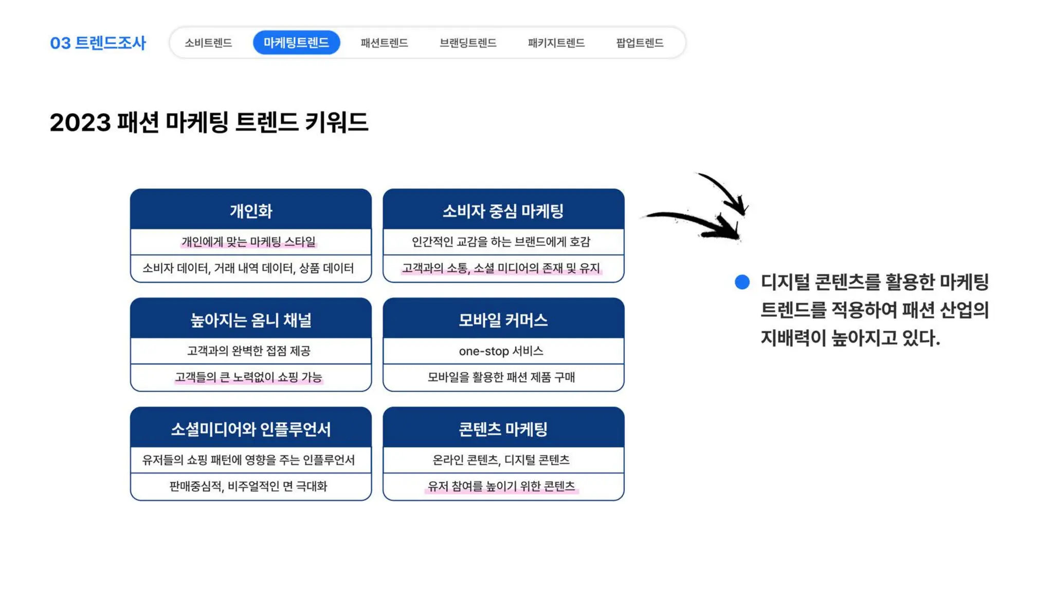 2023_한양대_내셔널브랜드_StreetCultureFashionBrand_HyperStar_NPNG_최종발표.pdf, image size:2048x1152