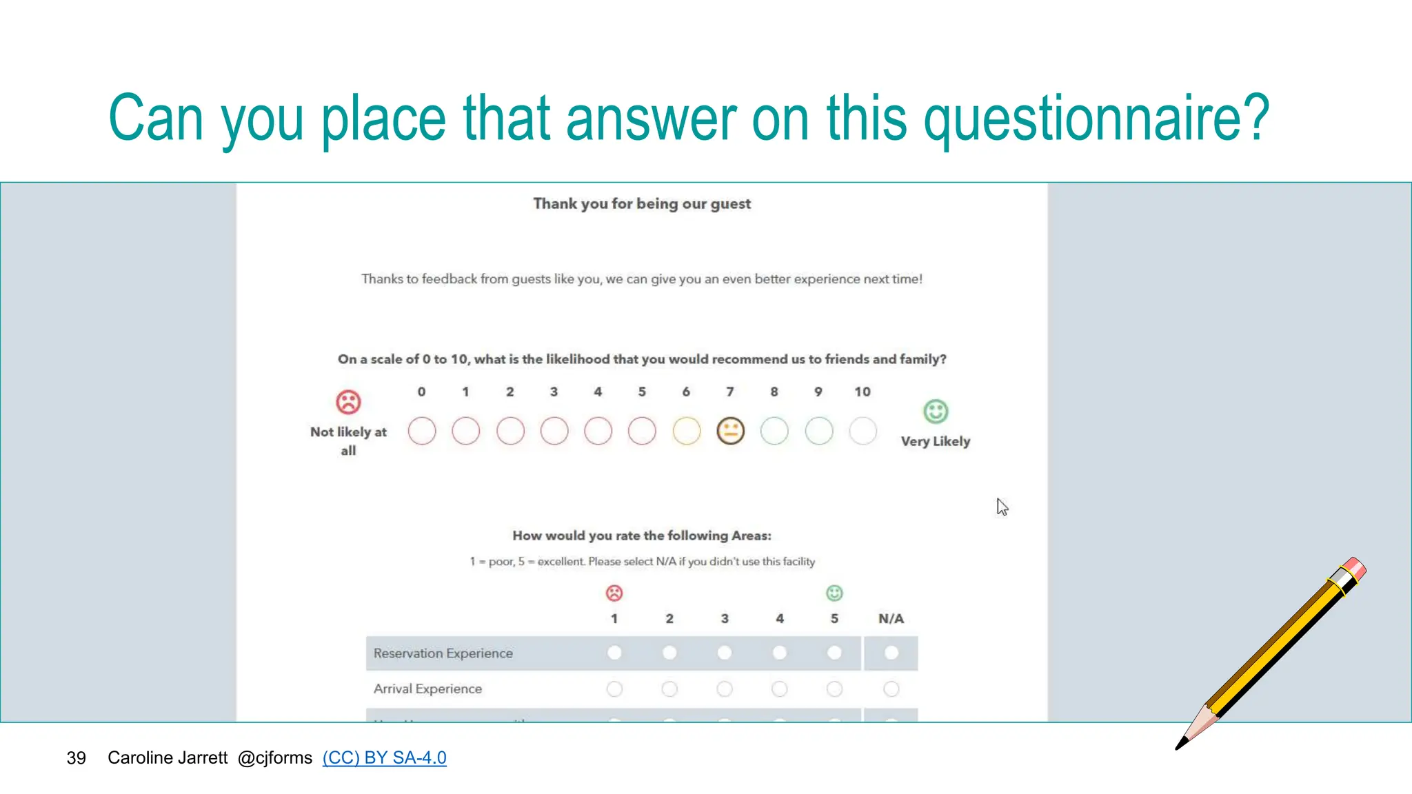 Caroline Jarrett @cjforms (CC) BY SA-4.0
39
Can you place that answer on this questionnaire?
 