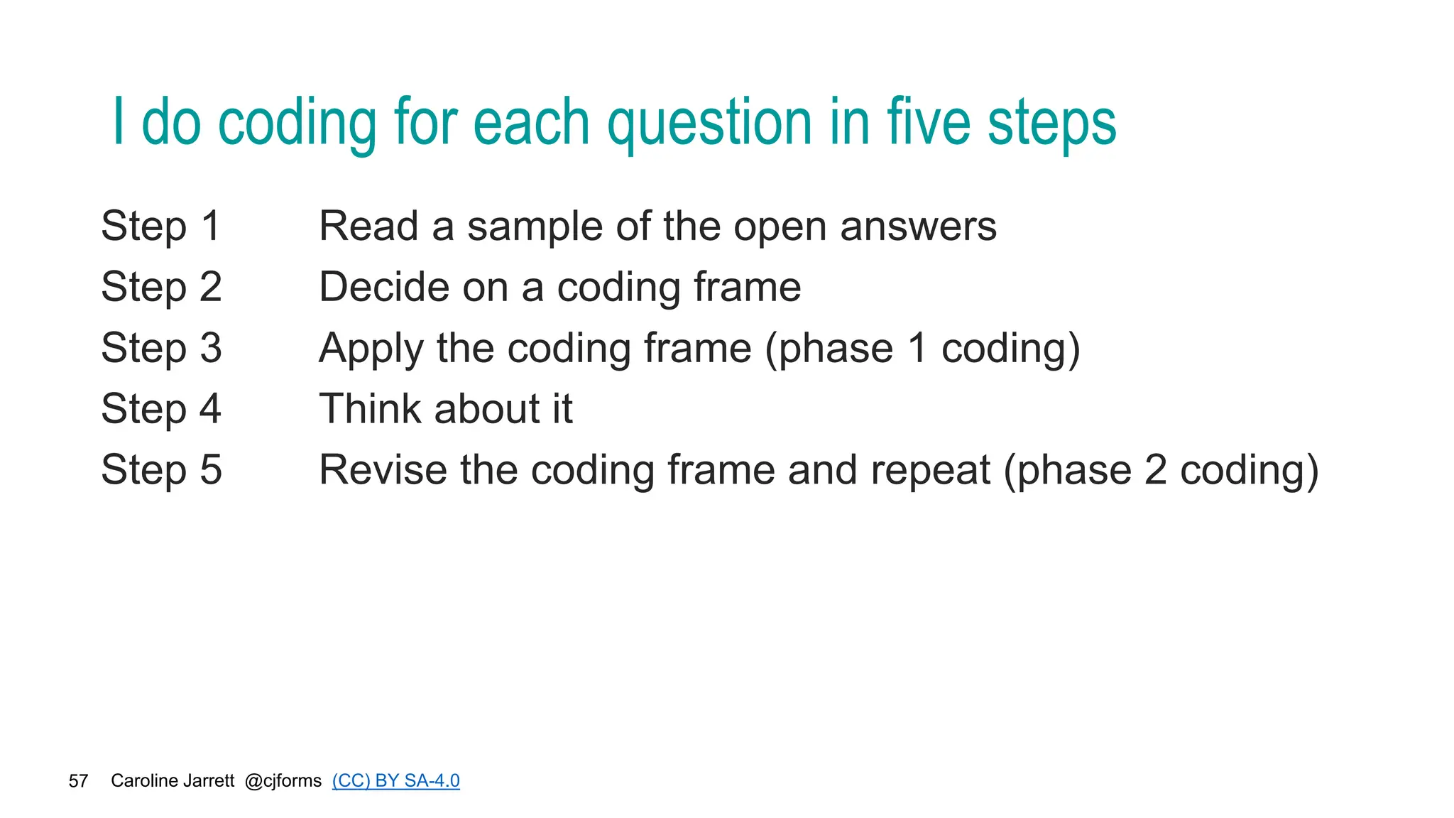 Caroline Jarrett @cjforms (CC) BY SA-4.0
57
I do coding for each question in five steps
Step 1 Read a sample of the open answers
Step 2 Decide on a coding frame
Step 3 Apply the coding frame (phase 1 coding)
Step 4 Think about it
Step 5 Revise the coding frame and repeat (phase 2 coding)
 
