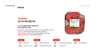07최종방향성설정 브랜드디자인과로컬브랜드
친환경과일브랜드디자인(w.디팜)
THRUCK
-
DayNight

1인가구추천과일키트
깔끔하고맛있게
가치소비과일
과일은오프라인에서!
환경을지키는가장쉬운방법
-관리가용이한소량과일키트로1인가구가부담없이즐길수있는서비스

-엄선된프리미엄과일로나를위한가치있는대접용서비스

-길거리의드럭스토어,편의점에입점하여더욱높은접근성

-친환경패키지로환경오염개선
Target.
Core 20대1인가구
Serve 20-30대1-2인가구
Product.
Day 데일리한식사대용과일
Night 손님대접,홈파티용감성과일
Channel.
입점 오프라인일반유통브랜드입점
자체 자사팝업스토어
Package.
ECO 종이친환경패키지
1인가구소비자를위해편의성,저장성을고려한 
오프라인친환경패키지브랜드
 