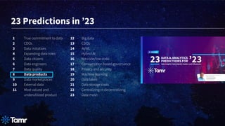 1 True commitment to data
2 CDOs
3 Data initiatives
4 Expanding data roles
5 Data citizens
6 Data engineers
7 Data quality
8 Data products
9 Data marketplaces
10 External data
11 Most valued and
underutilized product
12 Big data
13 CDOs
14 AI/ML
15 Hybrid AI
16 No code/low code
17 Consumption based governance
18 Privacy and security
19 Machine learning
20 Data lakes
21 Data storage costs
22 Centralizing vs decentralizing
23 Data mesh
23 Predictions in ʼ23
 