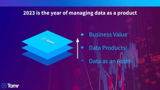 2023 is the year of managing data as a product
Data as an Asset
Data Products
Business Value
 