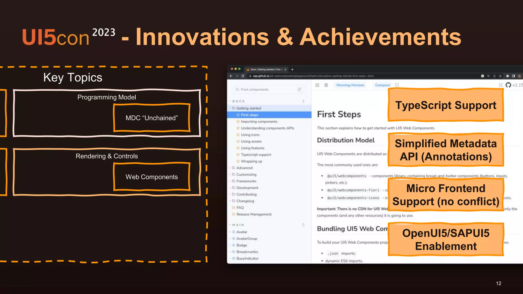 12
Key Topics
Programming Model
Rendering & Controls
Web Components
MDC “Unchained”
- Innovations & Achievements
2023
TypeScript Support
Simplified Metadata
API (Annotations)
Micro Frontend
Support (no conflict)
OpenUI5/SAPUI5
Enablement
 