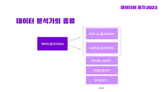 데이터 분석가의 종류
비즈니스 분석가(BA)
프로덕트 분석가(PA)
파이낸스 분석가
마케팅 분석가
데이터 분석가(DA)
…
BI 분석가
 