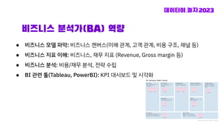 비즈니스 분석가(BA) 역량
● 비즈니스 모델 파악: 비즈니스 캔버스(이해 관계, 고객 관계, 비용 구조, 채널 등)
● 비즈니스 지표 이해: 비즈니스, 재무 지표 (Revenue, Gross margin 등)
● 비즈니스 분석: 비용/재무 분석, 전략 수립
● BI 관련 툴(Tableau, PowerBI): KPI 대시보드 및 시각화
 
