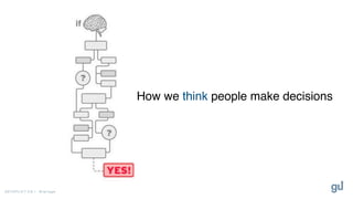G E T U P L I F T. C O | @ t a l i a g w
How we think people make decisions
 