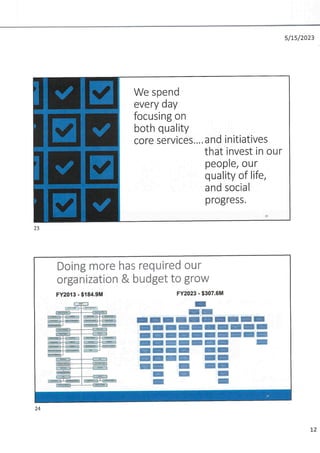 2023 Ward 2 community meeting.pdf