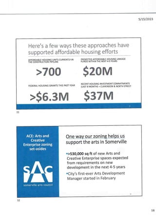 2023 Ward 2 community meeting.pdf