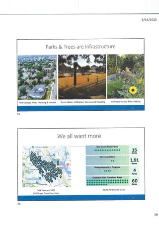 2023 Ward 2 community meeting.pdf