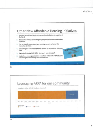 2023 Ward 2 community meeting.pdf