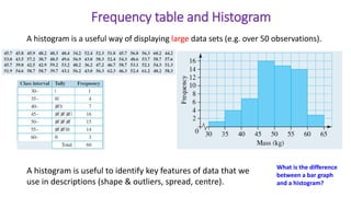 Frequency table and Histogram
What is the difference
between a bar graph
and a histogram?
A histogram is a useful way of displaying large data sets (e.g. over 50 observations).
A histogram is useful to identify key features of data that we
use in descriptions (shape & outliers, spread, centre).
 