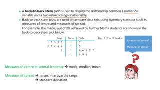 Measures of centre?
Measures of spread?
Measures of centre or central tendency  mode, median, mean
Measures of spread  range, interquartile range
 standard deviation
 