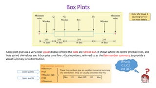 A box plot gives us a very clear visual display of how the data are spread out. It shows where its centre (median) lies, and
how varied the values are. A box plot uses five critical numbers, referred to as the five-number summary, to provide a
visual summary of a distribution.
Box Plots
Refer VSV Week 1
Learning Serve 3
for more details
Lower quartile
Upper quartile
What is
Q1, Q2
and Q3?
 