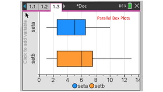 Parallel Box Plots
 